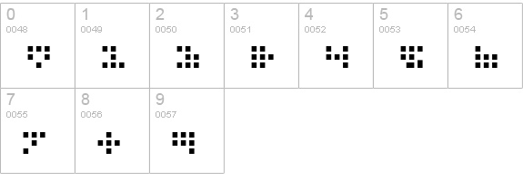 Iconian numbers 0-9 preview