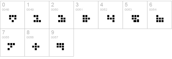 Iconian Bold numbers 0-9 preview