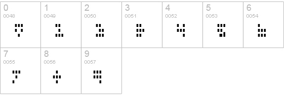 Iconian Condensed numbers 0-9 preview