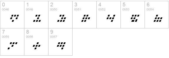 Iconian Italic numbers 0-9 preview