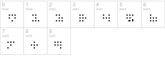 Iconian Light numbers 0-9 preview