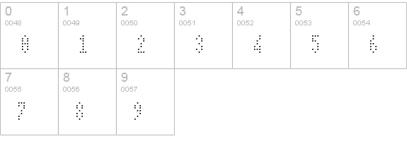 IDE numbers 0-9 preview