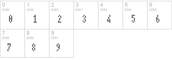 IDEBold numbers 0-9 preview