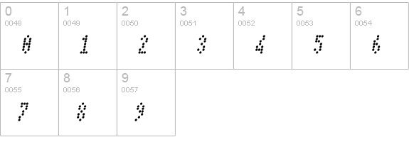 IDEBoldOblique numbers 0-9 preview