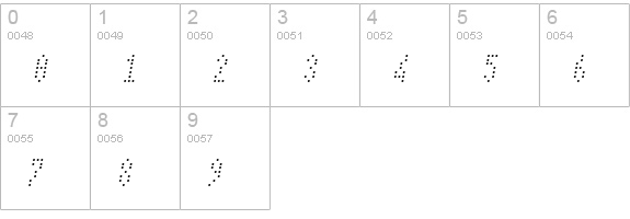 IDEOblique numbers 0-9 preview