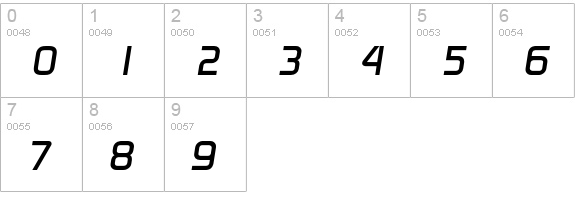 Idigital-Medium numbers 0-9 preview
