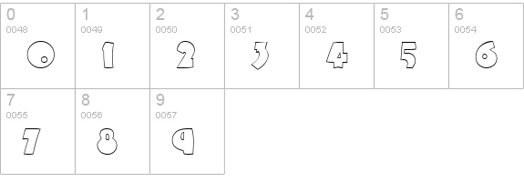 IdomeneoOpen numbers 0-9 preview