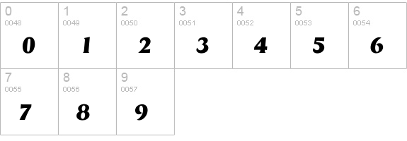 Idragon ExtraBold numbers 0-9 preview