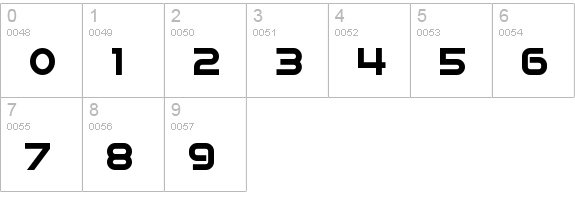 IDroid numbers 0-9 preview