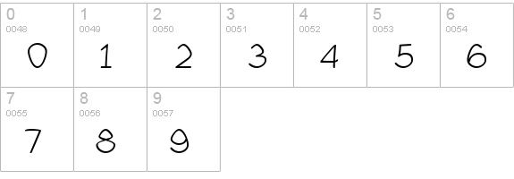IEOcean1 numbers 0-9 preview