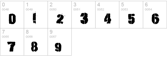 If numbers 0-9 preview