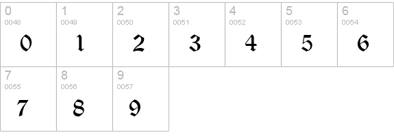 Iglesia Light numbers 0-9 preview