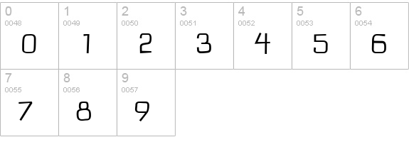 IguanaLover BTN numbers 0-9 preview