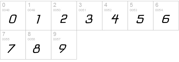 IguanaLover BTN BoldOblique numbers 0-9 preview