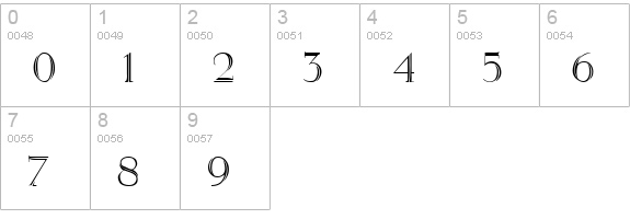 Iguanodon numbers 0-9 preview