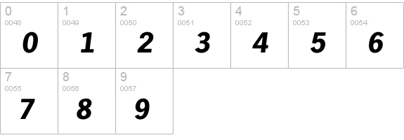 Ihamburg Bold numbers 0-9 preview