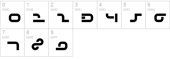 IJ19 numbers 0-9 preview
