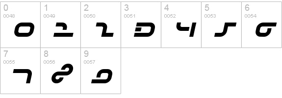 IJ19 12 numbers 0-9 preview