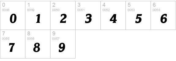 Ikorinth Bold numbers 0-9 preview
