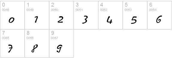 Ileobelix Regular numbers 0-9 preview