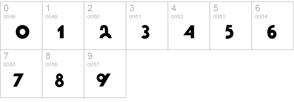 IlFuturismo numbers 0-9 preview