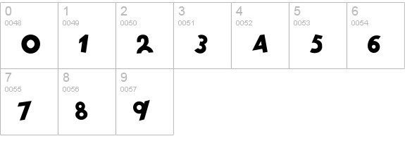 IlFuturismo-Velocita numbers 0-9 preview