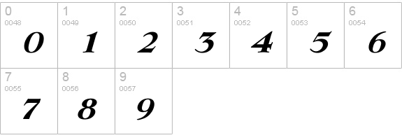 Ilingwood Bold numbers 0-9 preview