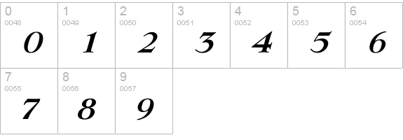 Ilingwood DemiBold numbers 0-9 preview