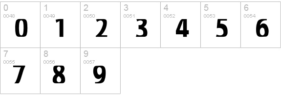 Illumination numbers 0-9 preview