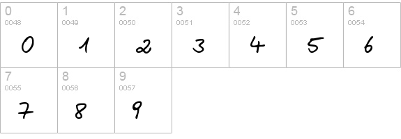 Iloveyou numbers 0-9 preview