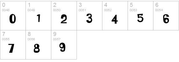 im numbers 0-9 preview