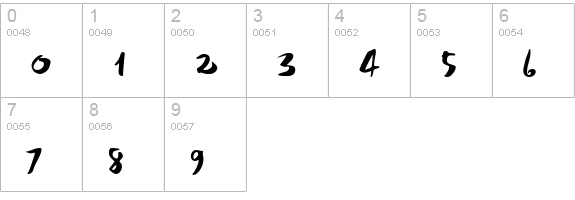 imitation numbers 0-9 preview