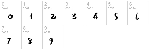 imitationTWO numbers 0-9 preview