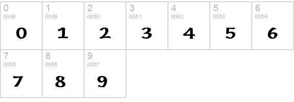 Immi Five O Five Std numbers 0-9 preview