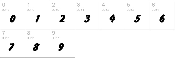 Impasto numbers 0-9 preview