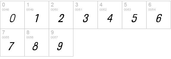 Imperfect-Oblique numbers 0-9 preview