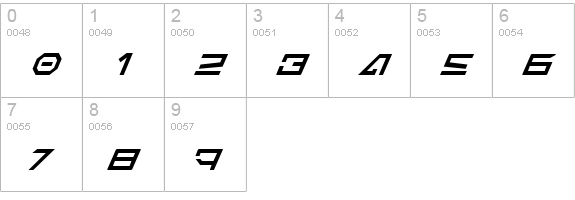 Imperial Code Italic numbers 0-9 preview