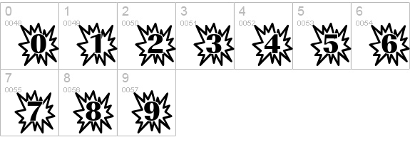 ImperialExplosion1-Regular numbers 0-9 preview