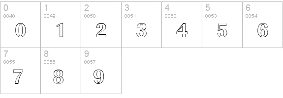ImperialOu-Bold numbers 0-9 preview