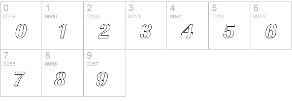 ImperialOu-BoldItalic numbers 0-9 preview