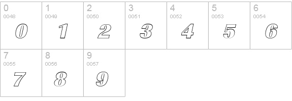 ImperialOu-Heavy-Italic numbers 0-9 preview