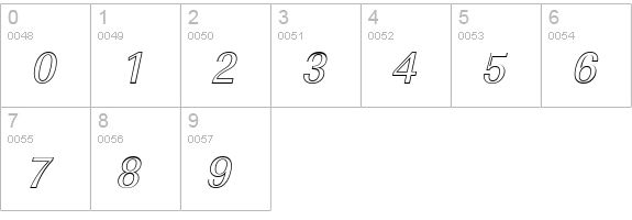 ImperialOu-Italic numbers 0-9 preview