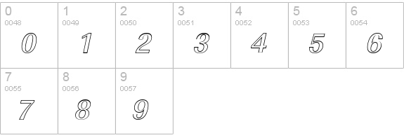 ImperialOu-Medium-Italic numbers 0-9 preview