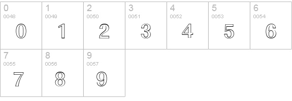 ImperialOu-Medium-Regular numbers 0-9 preview