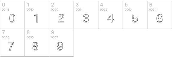 ImperialOu-Regular numbers 0-9 preview