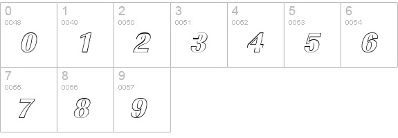 ImperialOu-Xbold-Italic numbers 0-9 preview
