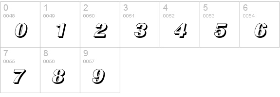 ImperialSh-Heavy-Italic numbers 0-9 preview