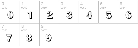 ImperialSh-Heavy-Regular numbers 0-9 preview