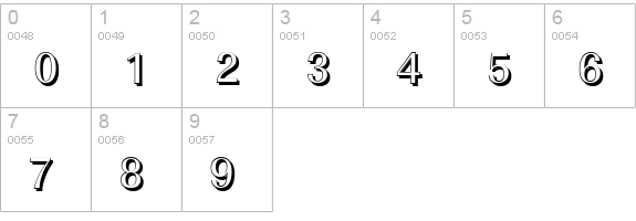 ImperialSh-Regular numbers 0-9 preview