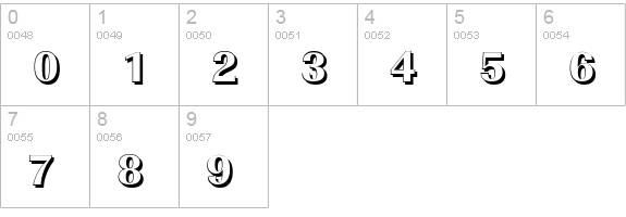 ImperialSh-Xbold-Regular numbers 0-9 preview